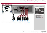 Preview for 23 page of Pioneer VSX-534 Instruction Manual