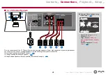 Preview for 24 page of Pioneer VSX-534 Instruction Manual