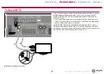 Preview for 28 page of Pioneer VSX-534 Instruction Manual