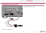 Preview for 30 page of Pioneer VSX-534 Instruction Manual