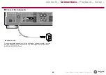 Preview for 22 page of Pioneer VSX-534D Instruction Manual