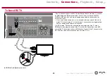 Preview for 28 page of Pioneer VSX-534D Instruction Manual