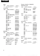 Preview for 18 page of Pioneer VSX-5400 Service Manual