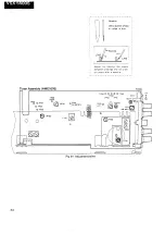 Preview for 22 page of Pioneer VSX-5400 Service Manual