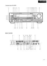 Preview for 33 page of Pioneer VSX-5400 Service Manual