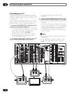 Preview for 16 page of Pioneer VSX-59TXi Elite Operating Instructions Manual