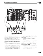 Preview for 17 page of Pioneer VSX-59TXi Elite Operating Instructions Manual