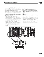 Preview for 23 page of Pioneer VSX-59TXi Elite Operating Instructions Manual