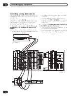 Preview for 24 page of Pioneer VSX-59TXi Elite Operating Instructions Manual