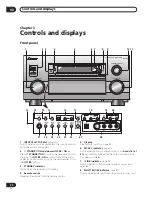 Preview for 30 page of Pioneer VSX-59TXi Elite Operating Instructions Manual