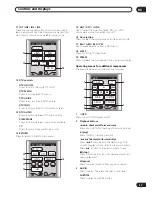 Preview for 37 page of Pioneer VSX-59TXi Elite Operating Instructions Manual