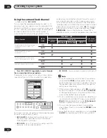 Preview for 50 page of Pioneer VSX-59TXi Elite Operating Instructions Manual