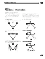 Preview for 97 page of Pioneer VSX-59TXi Elite Operating Instructions Manual