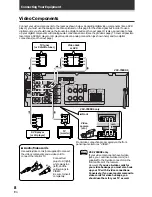 Предварительный просмотр 8 страницы Pioneer VSX-609RDS Operating Instructions Manual