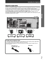 Предварительный просмотр 9 страницы Pioneer VSX-609RDS Operating Instructions Manual