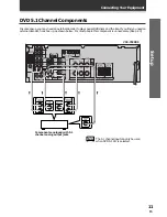 Предварительный просмотр 11 страницы Pioneer VSX-609RDS Operating Instructions Manual