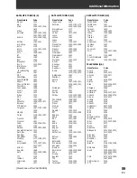 Предварительный просмотр 59 страницы Pioneer VSX-609RDS Operating Instructions Manual