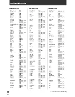 Предварительный просмотр 60 страницы Pioneer VSX-609RDS Operating Instructions Manual