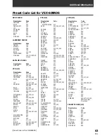 Предварительный просмотр 63 страницы Pioneer VSX-609RDS Operating Instructions Manual