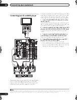 Preview for 12 page of Pioneer VSX-72TXV Operating Instructions Manual