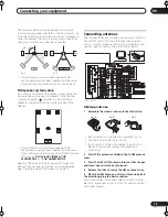 Preview for 19 page of Pioneer VSX-72TXV Operating Instructions Manual