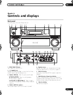 Preview for 21 page of Pioneer VSX-72TXV Operating Instructions Manual