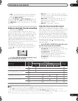 Preview for 29 page of Pioneer VSX-72TXV Operating Instructions Manual