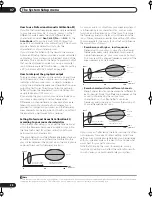 Preview for 38 page of Pioneer VSX-72TXV Operating Instructions Manual