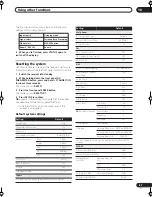 Preview for 67 page of Pioneer VSX-72TXV Operating Instructions Manual