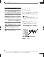 Preview for 73 page of Pioneer VSX-72TXV Operating Instructions Manual