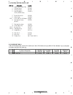 Предварительный просмотр 9 страницы Pioneer VSX-72TXV Service Manual