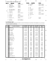 Предварительный просмотр 19 страницы Pioneer VSX-72TXV Service Manual