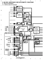 Предварительный просмотр 20 страницы Pioneer VSX-72TXV Service Manual