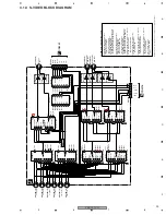 Предварительный просмотр 23 страницы Pioneer VSX-72TXV Service Manual