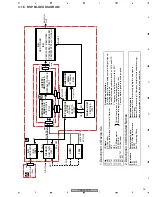 Предварительный просмотр 25 страницы Pioneer VSX-72TXV Service Manual