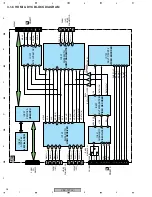 Предварительный просмотр 26 страницы Pioneer VSX-72TXV Service Manual