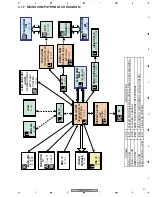 Предварительный просмотр 27 страницы Pioneer VSX-72TXV Service Manual