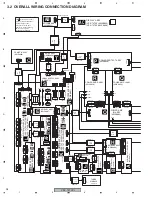 Предварительный просмотр 28 страницы Pioneer VSX-72TXV Service Manual