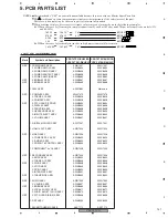 Предварительный просмотр 141 страницы Pioneer VSX-72TXV Service Manual