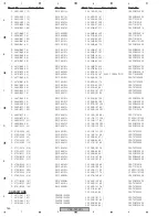 Предварительный просмотр 150 страницы Pioneer VSX-72TXV Service Manual