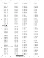 Предварительный просмотр 154 страницы Pioneer VSX-72TXV Service Manual