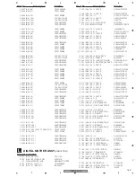 Предварительный просмотр 155 страницы Pioneer VSX-72TXV Service Manual