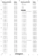 Предварительный просмотр 160 страницы Pioneer VSX-72TXV Service Manual