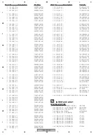 Предварительный просмотр 170 страницы Pioneer VSX-72TXV Service Manual