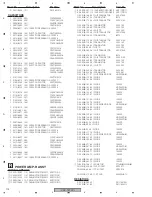 Предварительный просмотр 174 страницы Pioneer VSX-72TXV Service Manual