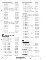 Предварительный просмотр 176 страницы Pioneer VSX-72TXV Service Manual