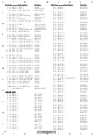 Предварительный просмотр 182 страницы Pioneer VSX-72TXV Service Manual