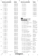 Предварительный просмотр 184 страницы Pioneer VSX-72TXV Service Manual