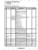 Предварительный просмотр 189 страницы Pioneer VSX-72TXV Service Manual