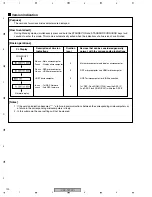 Предварительный просмотр 190 страницы Pioneer VSX-72TXV Service Manual